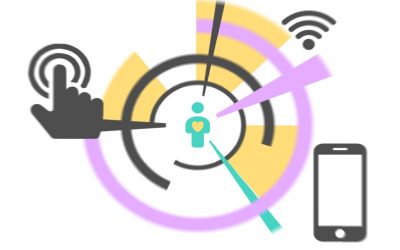 Designing Digital Health & Tech the Human Centred Way